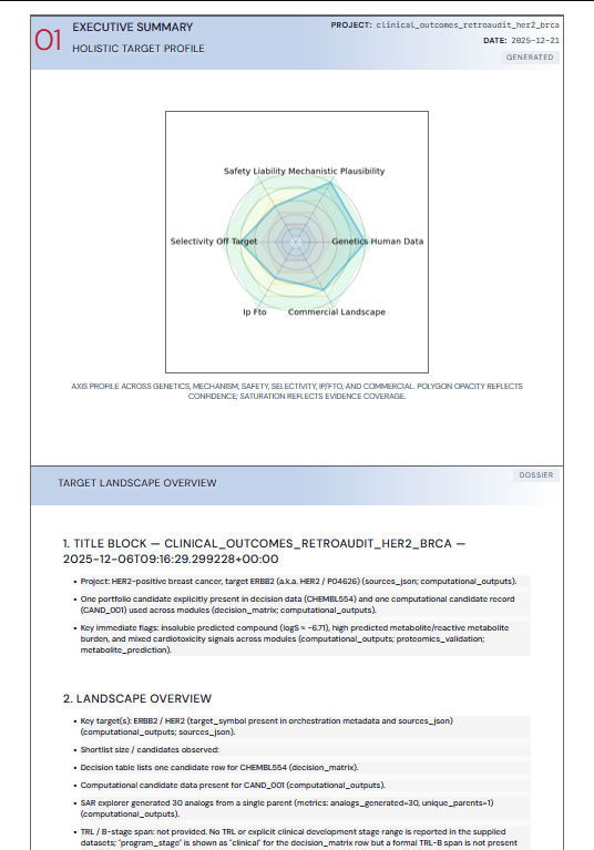 Glassbox validation report